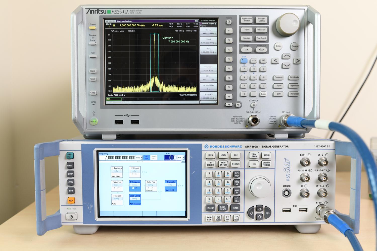 Анализатор спектра и сигналов Anritsu MS2691A до 13 ГГц